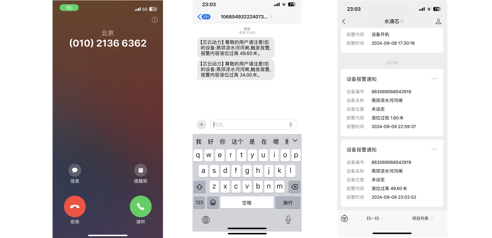 resultphone