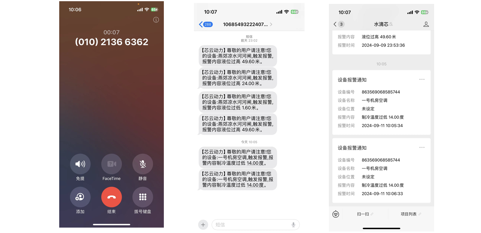 resultphone