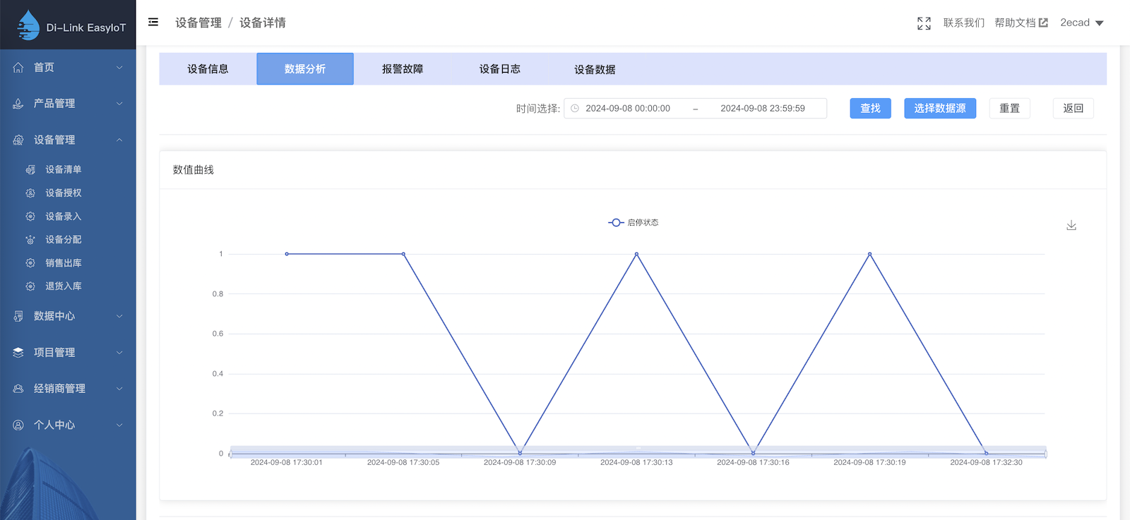resultwebdevdata
