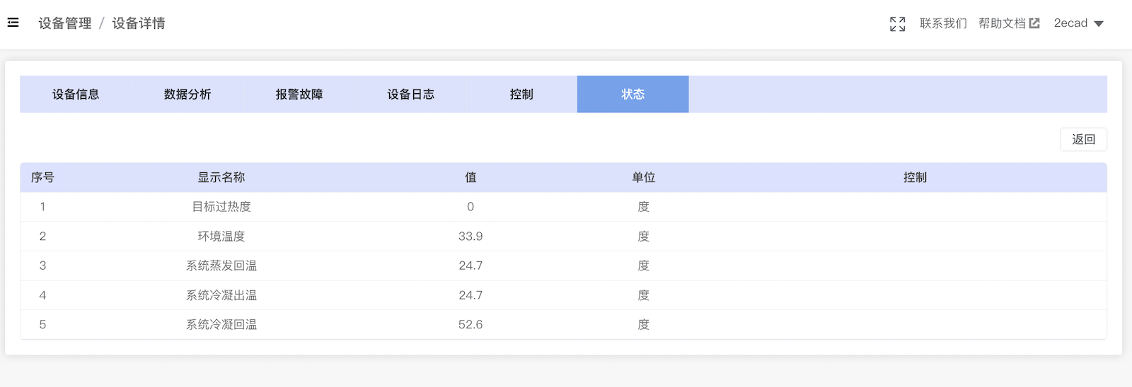 resultwebdevrealtimedata