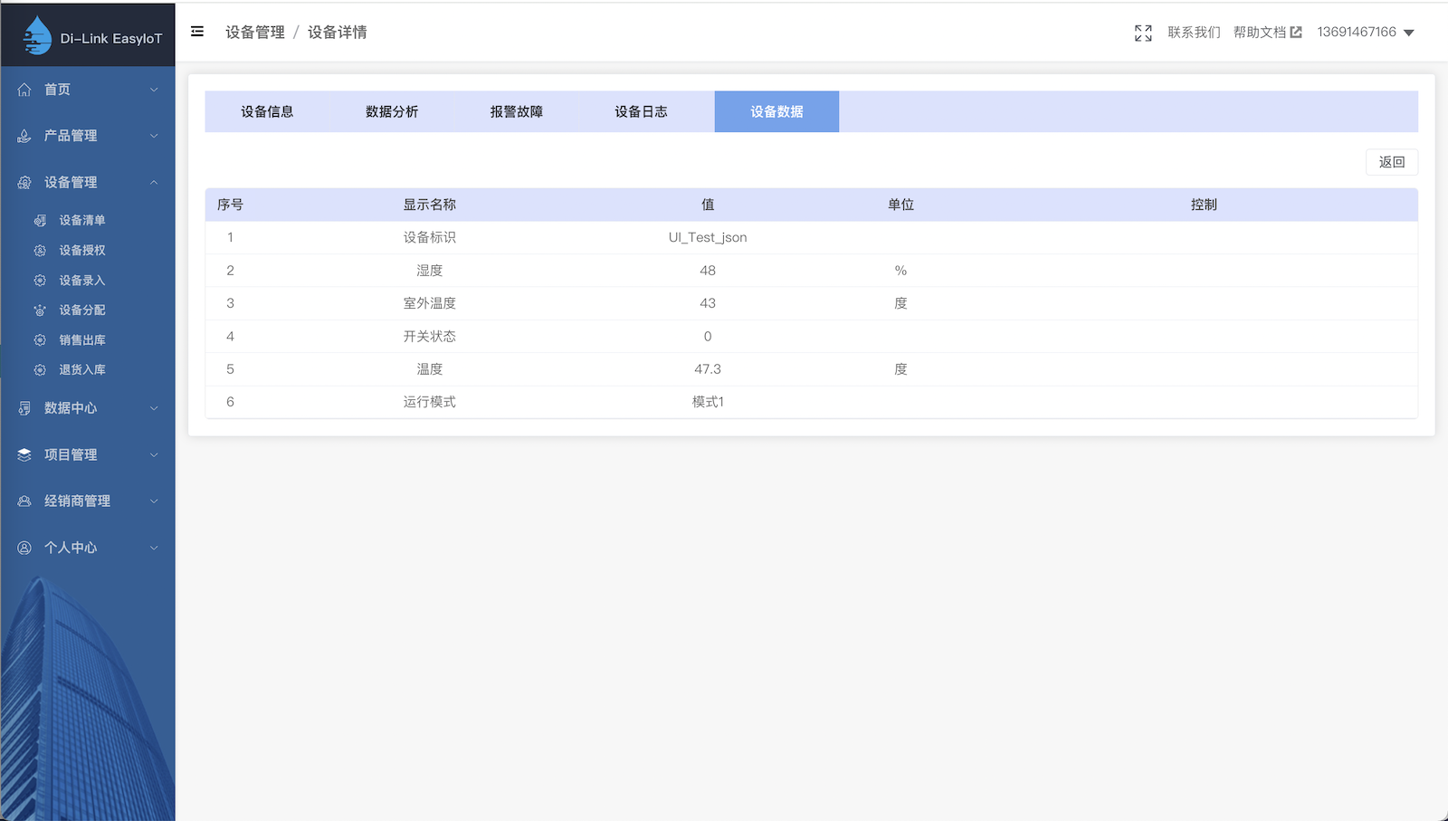 devicerealtimedata